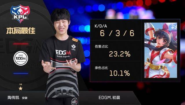 训练方式保 训练方式保